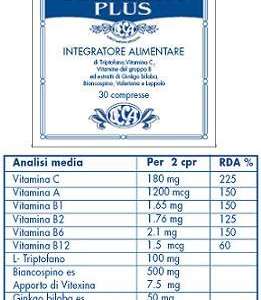 ACUFEN PLUS 30 COMPRESSE